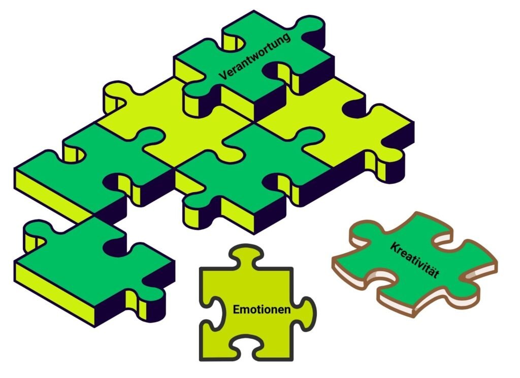 Künstliche Intelligenz setzt viele Puzzleteile zusammen – doch Emotionen, Verantwortung und Kreativität bleiben Lücken, die nur der Mensch füllen kann.